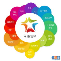 新鄉(xiāng)網(wǎng)絡(luò)技術(shù)服務(wù) 助力數(shù)字化轉(zhuǎn)型，推動區(qū)域經(jīng)濟(jì)發(fā)展