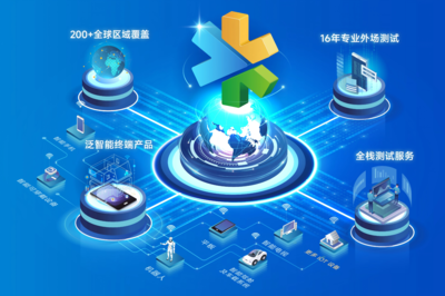 網絡技術服務 連接未來的智慧動力